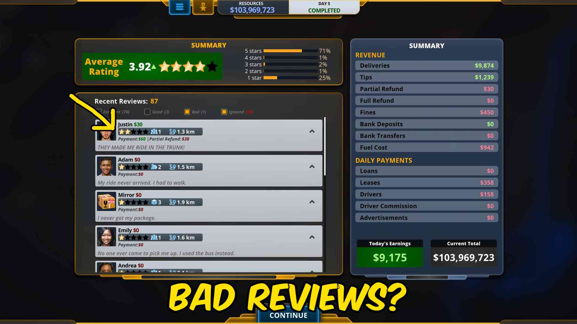 Perfect Reviews